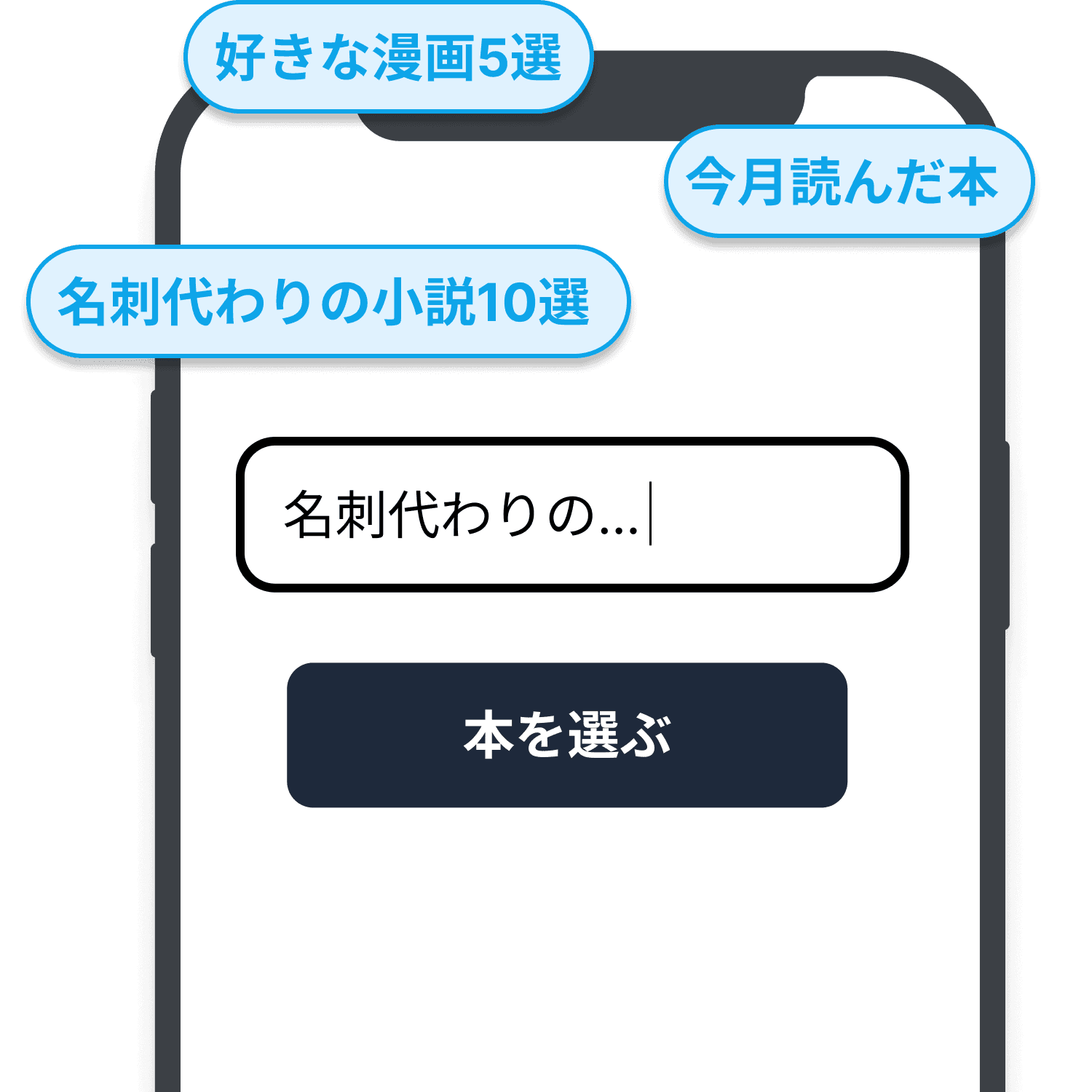 ✏️ タイトルを決める